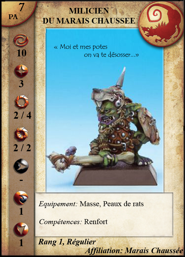 Milicien du Marais Chaussé